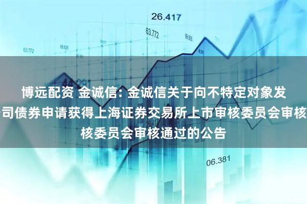 博远配资 金诚信: 金诚信关于向不特定对象发行可转换公司债券申请获得上海证券交易所上市审核委员会审核通过的公告