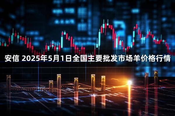 安信 2025年5月1日全国主要批发市场羊价格行情